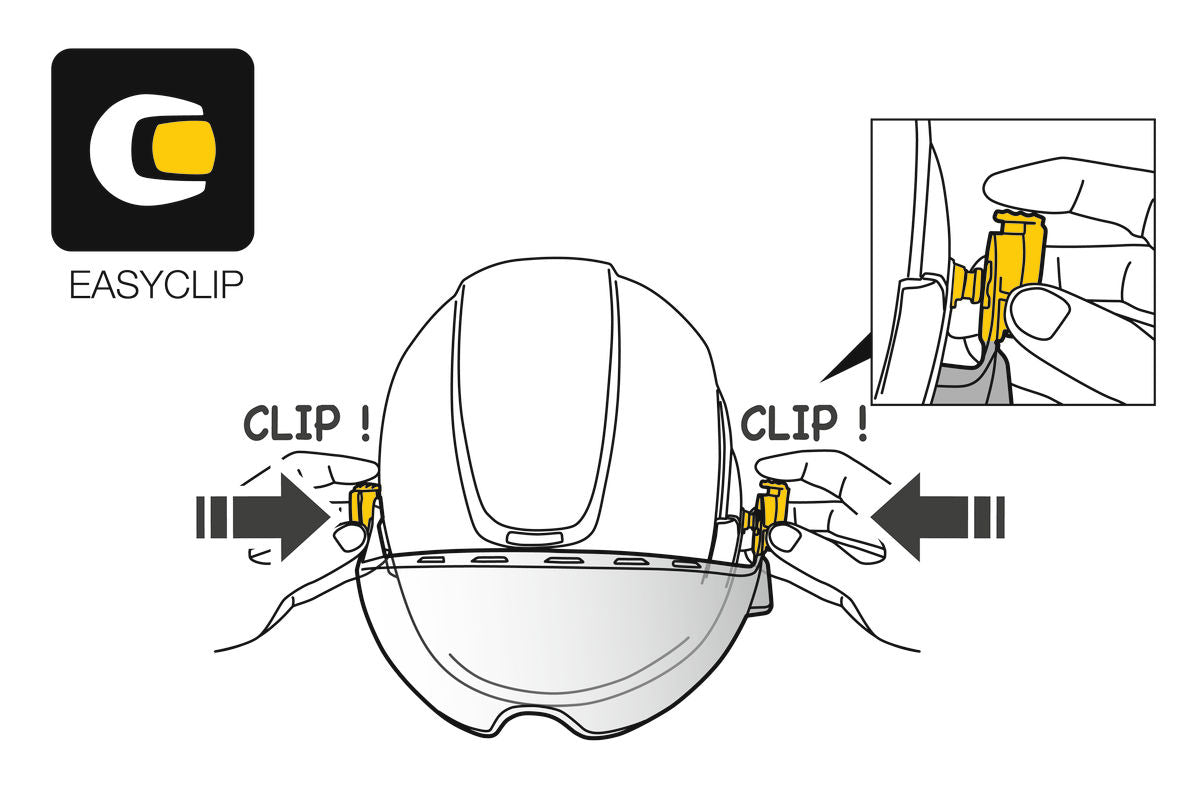 Petzl Vizir Shadow