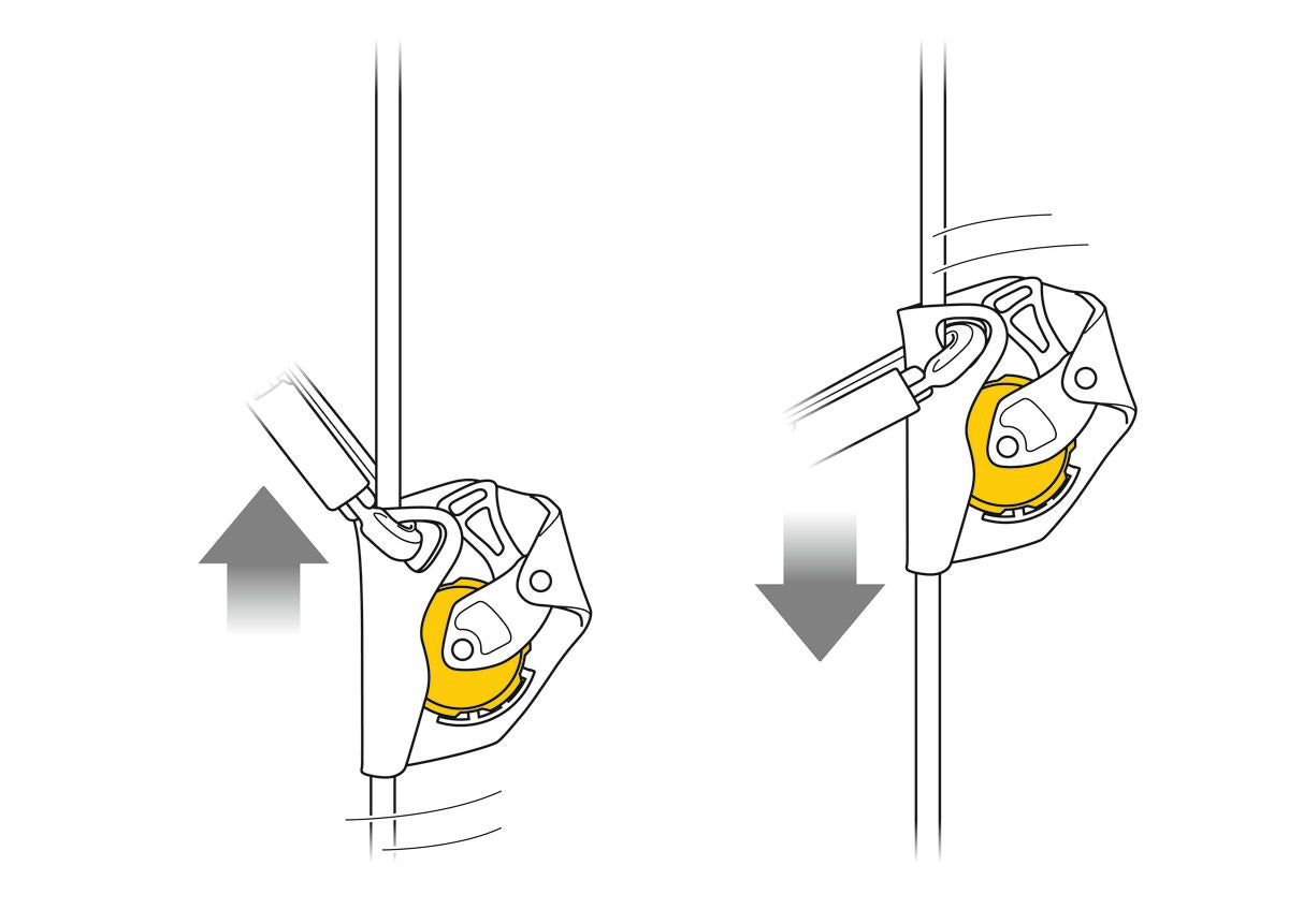 Petzl ASAP Mobile Fall-Arrest Device