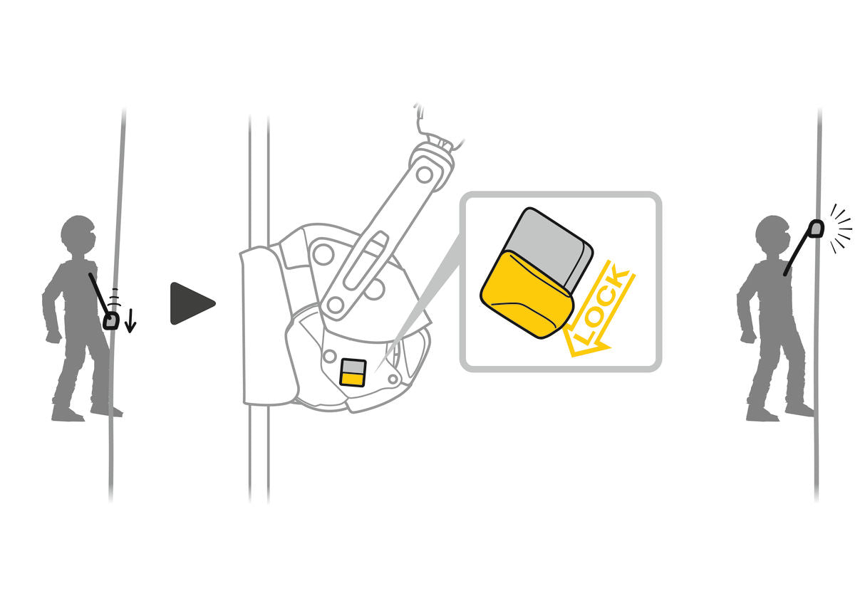 Petzl ASAP Lock Mobile Fall-Arrest Device