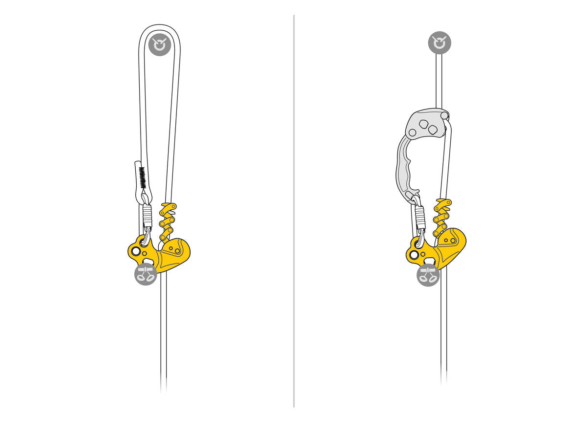 Petzl ZIGZAG® Mechanical Prusik