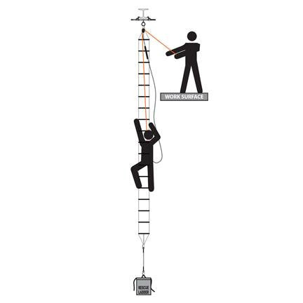 PMI Ladder Rescue System 18ft Ladder including belay
